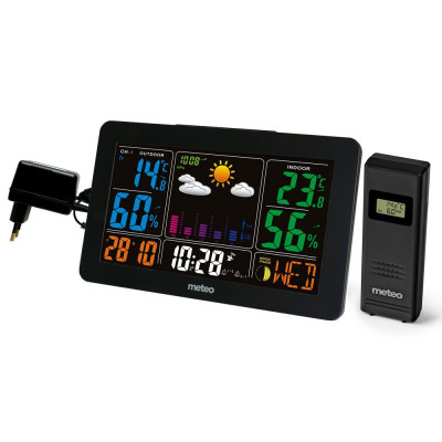 Meteorologická stanica METEO SP91